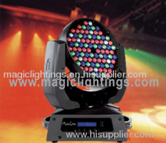LED High Power Moving Head light