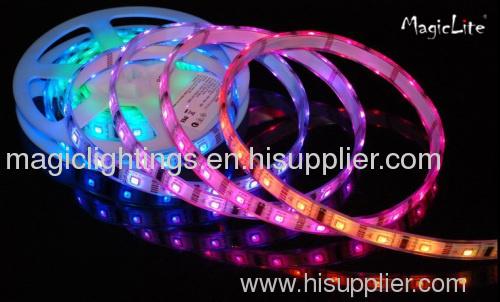 LED RGB strips lights