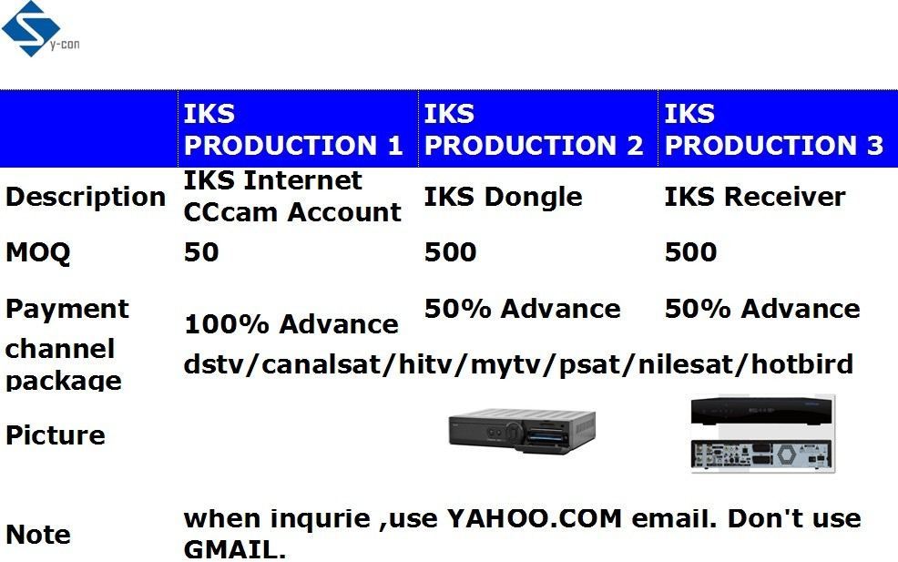 IKS PRODUCTION INTRODUCE