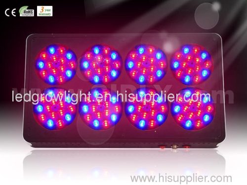 Apollo 8 horticulture led plant grow light real power draw 270W