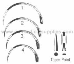 1/2 Circle Surgical Suture Needle