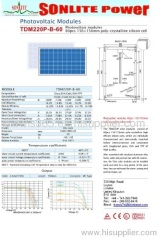 Solar Modules