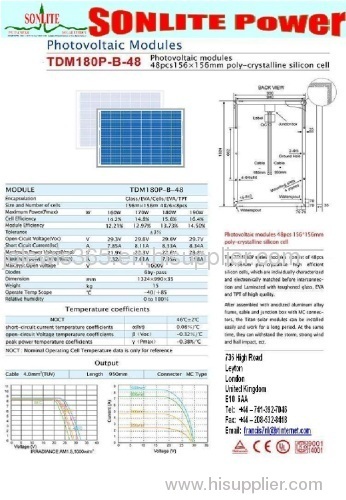 Solar Photovotaic Modules