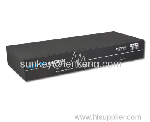 LKV391 All Video to HDMI Scaler & Switch