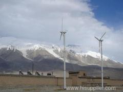 horizontal wind turbine