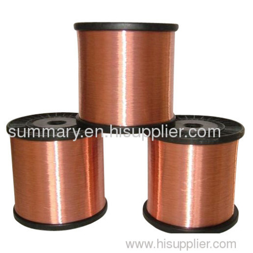 Copper Clad Steel Wire