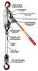 Small Frame Cable Pullers / Cable Ratchet Lever Hoists by LUG-ALL