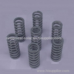 Compression Spring