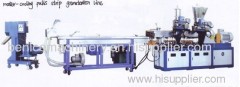 Plastic Cold Cut Granulating Processing machines