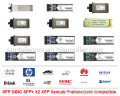 155M 1.25G-10Gbps SFP Transceiver