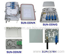 FTTx FTTH Splitter Terminal Box