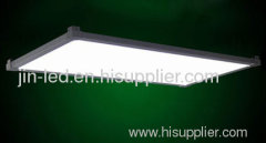 24W LED Panel