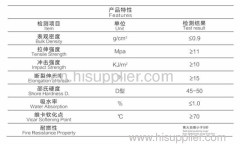 PVC Foam Board Features