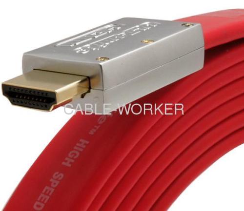 Premium 24AWG Flat Type high speed HDMI Cable with Ethernet