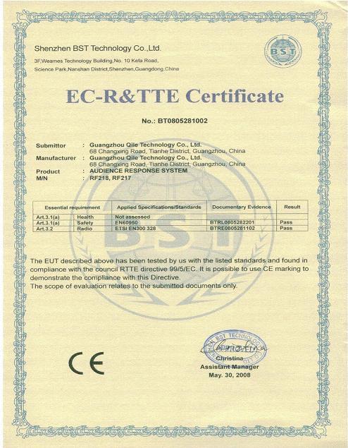 CE certificate