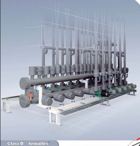 Class 0 Armaflex Thermal Insulation Material