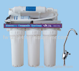 domestic ro water purifier