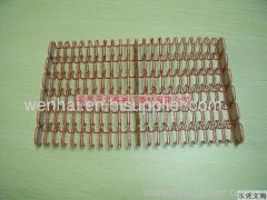 high quality double wire