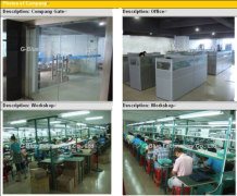 Shenzhen Gblue Technology Co., Ltd