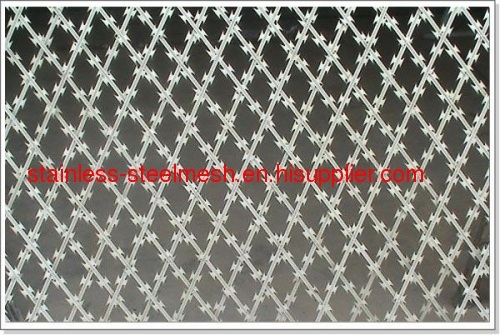 introduction of barbed Wire Mesh