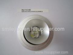 LED spot lights