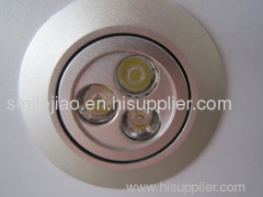 LED spot lights