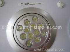 LED spot lights