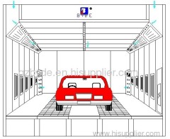 Water based paint spray booth