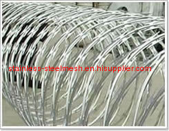 introduction of Barbed Wire Mesh