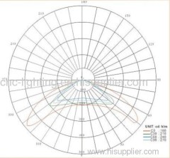 28W E40 Led Street Light