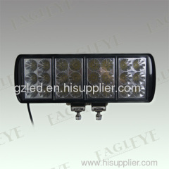 Super brighter LED Working Lamp for Mining Vehicles
