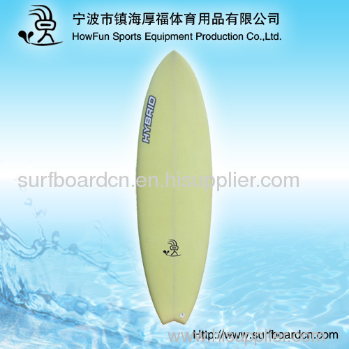 surfboard trade show and trade shows