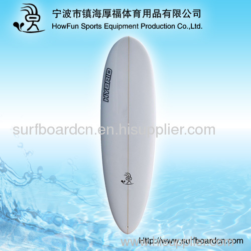 PU surfboard+nose rocker +rail thickness