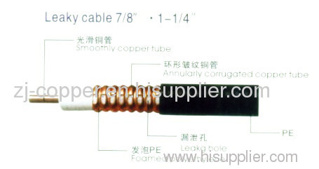 HLCAY-50-22 leaky cable