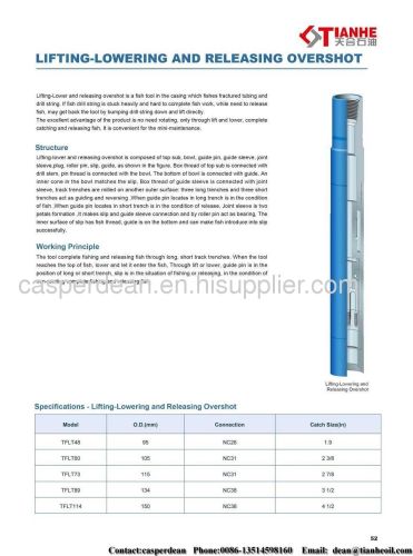 lifting lowering and releasing overshot