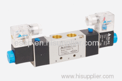 Solenoid Valve,Pneumatic Control Valve