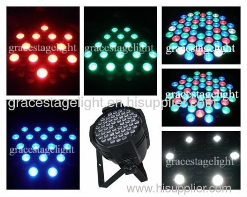 led par light