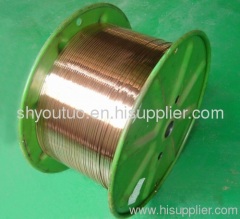 Copper Wire