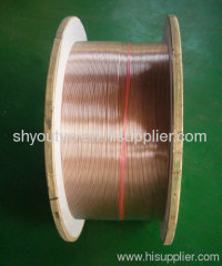 Enameled Round Wire