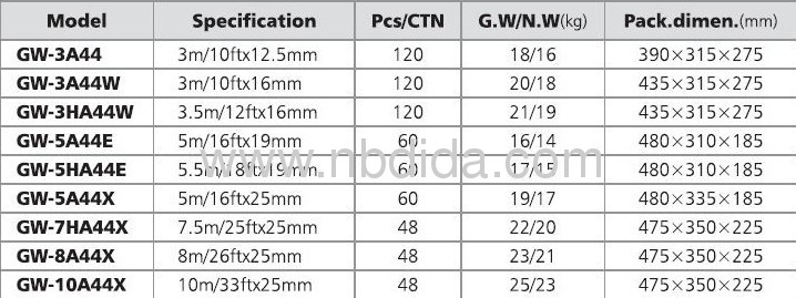 measuring tape specification