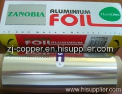 Household aluminium foil (20feet)