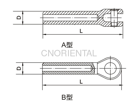 stranded steel wire connectors