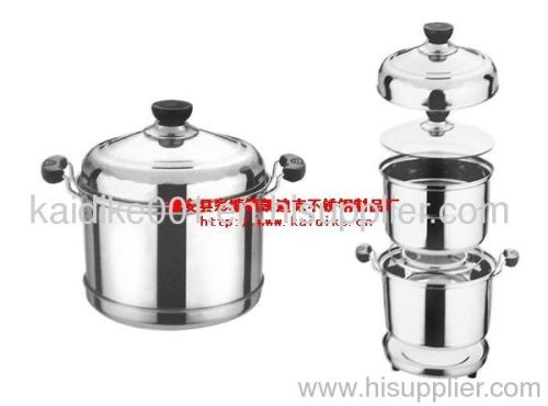 Stainless steel For energy-saving pot