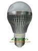 PAR20 LED Bulb