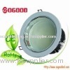 led downlight