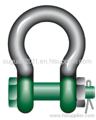 Polar shackle