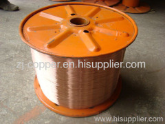 0.24mm conductivity 15% Copper Clad Steel wire