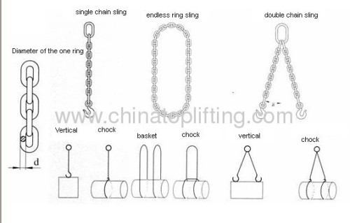 lifting chain sling