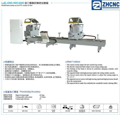 cutting saw