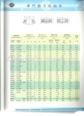 Single row thrust ball bearings